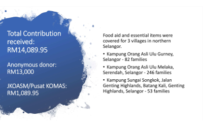 Thank You on behalf of Jaringan Kampung Orang Asli Semenanjung Malaysia (JKOASM)