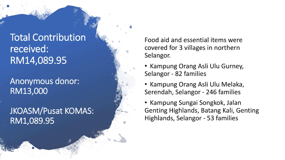 Thank You on behalf of Jaringan Kampung Orang Asli Semenanjung Malaysia (JKOASM) Thank You on behalf of JKOASM v4 cover