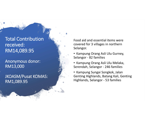 Thank You on behalf of Jaringan Kampung Orang Asli Semenanjung Malaysia (JKOASM)