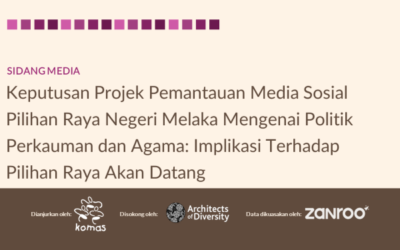 Results of the Melaka State Election Social-Media Monitoring Project on Racial and Religious Politics: Implications for Coming Elections